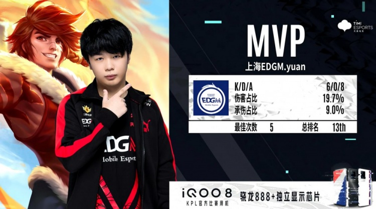 在大赛中的 在大赛中的