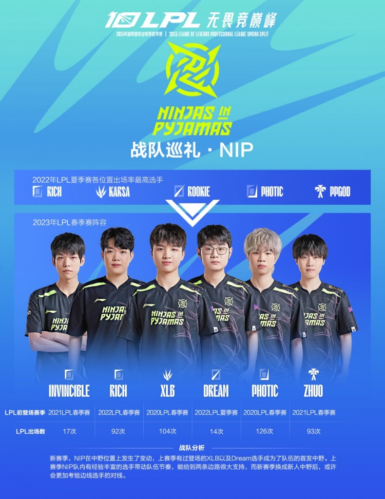 商业逻辑 商业逻辑