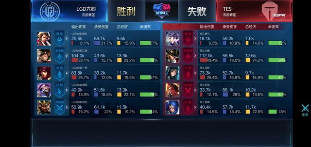 挥出最佳水 挥出最佳水