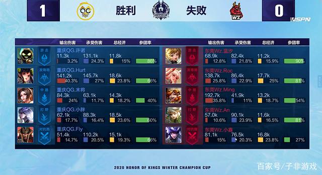 本场主题直 本场主题直