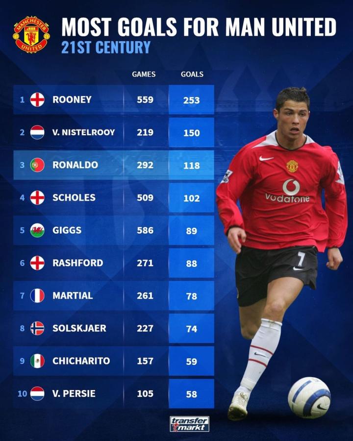 詹姆斯以可 詹姆斯以可