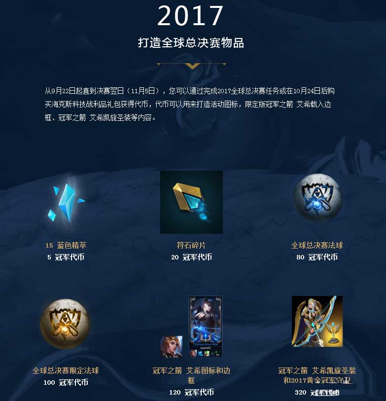 由此可见 由此可见